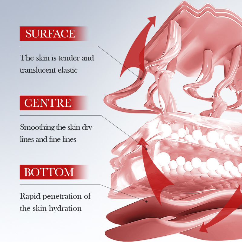 White Blood Cell Wrinkle Smoot - đánh giá và giá Luxury Skin Care